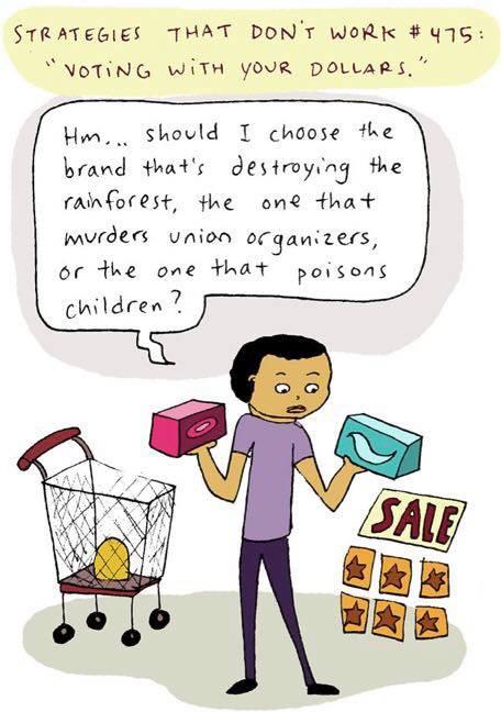 ethical-consumption